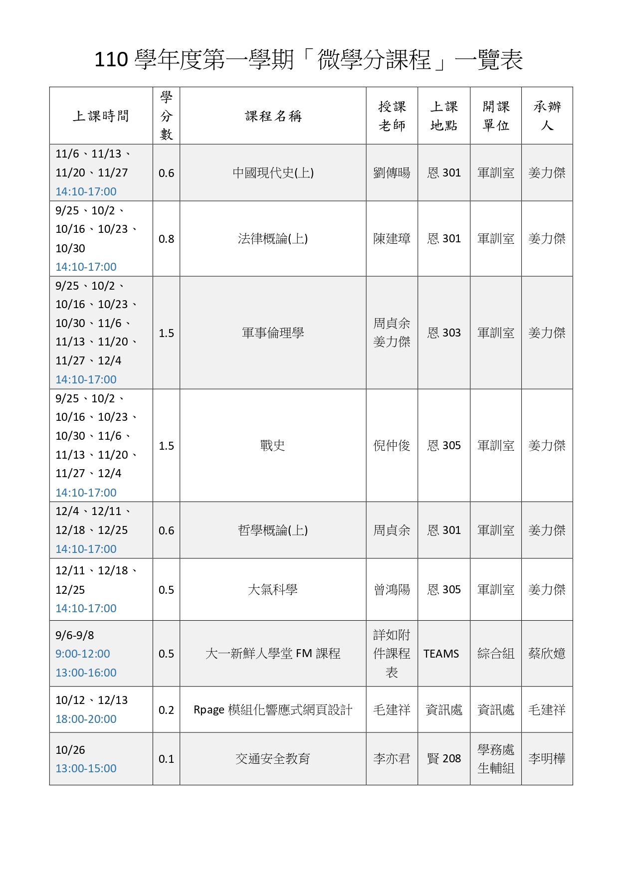 1101-1