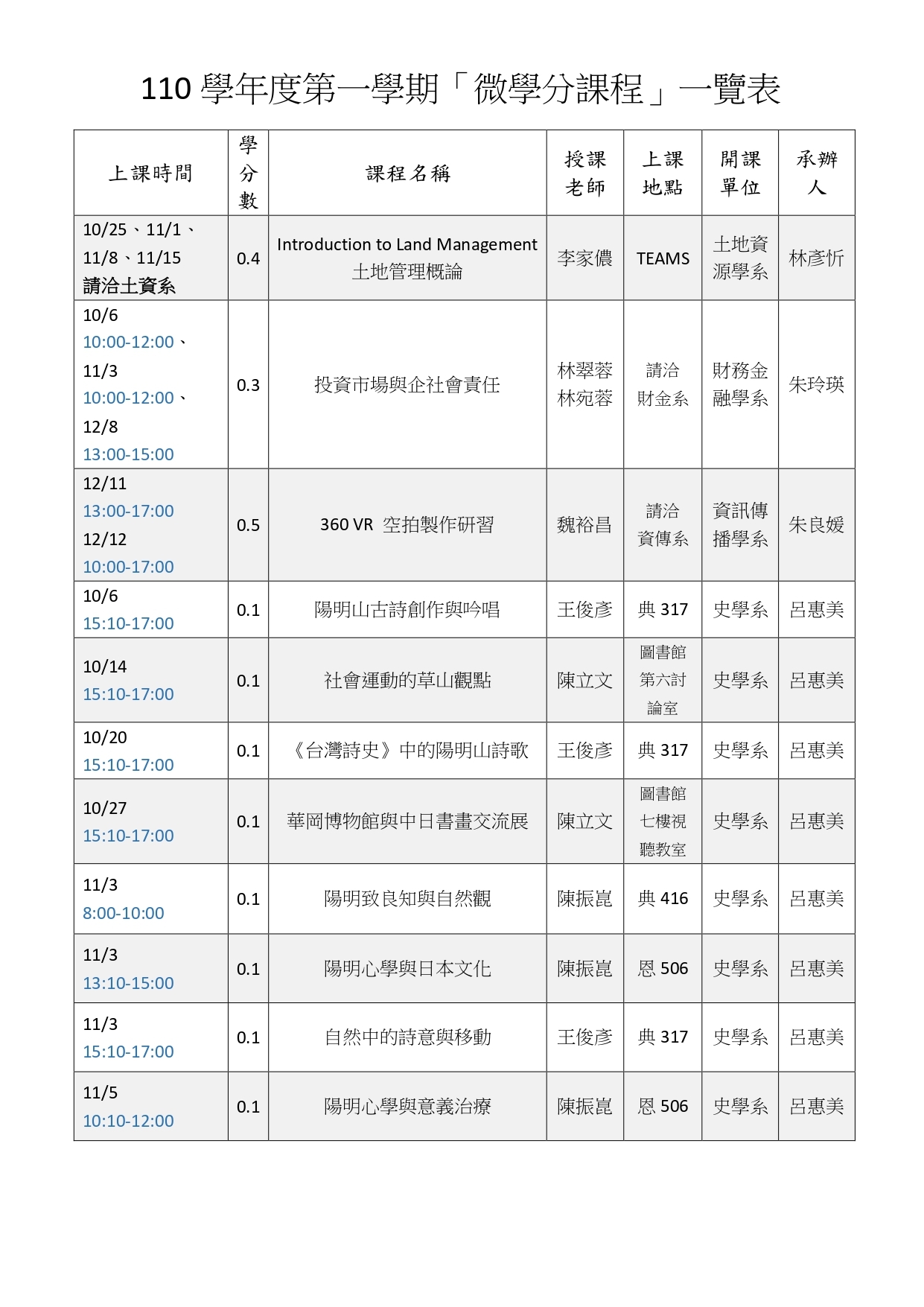 1101-2